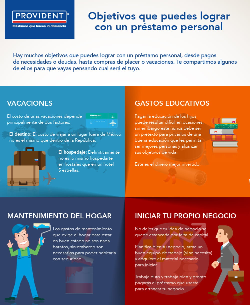 ¿Qué puedes lograr con un préstamo personal?